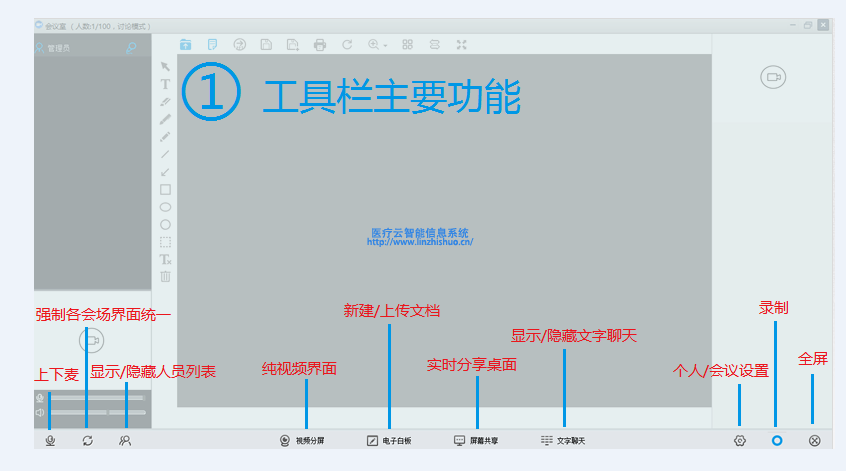遠(yuǎn)程會(huì)議系統(tǒng)用戶端